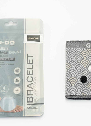bracelet cheville_ACU-DO_massage_shiatsu_do-in_MTC_douleurs cheville_rétention d'eau_douleurs menstruelles_acupression